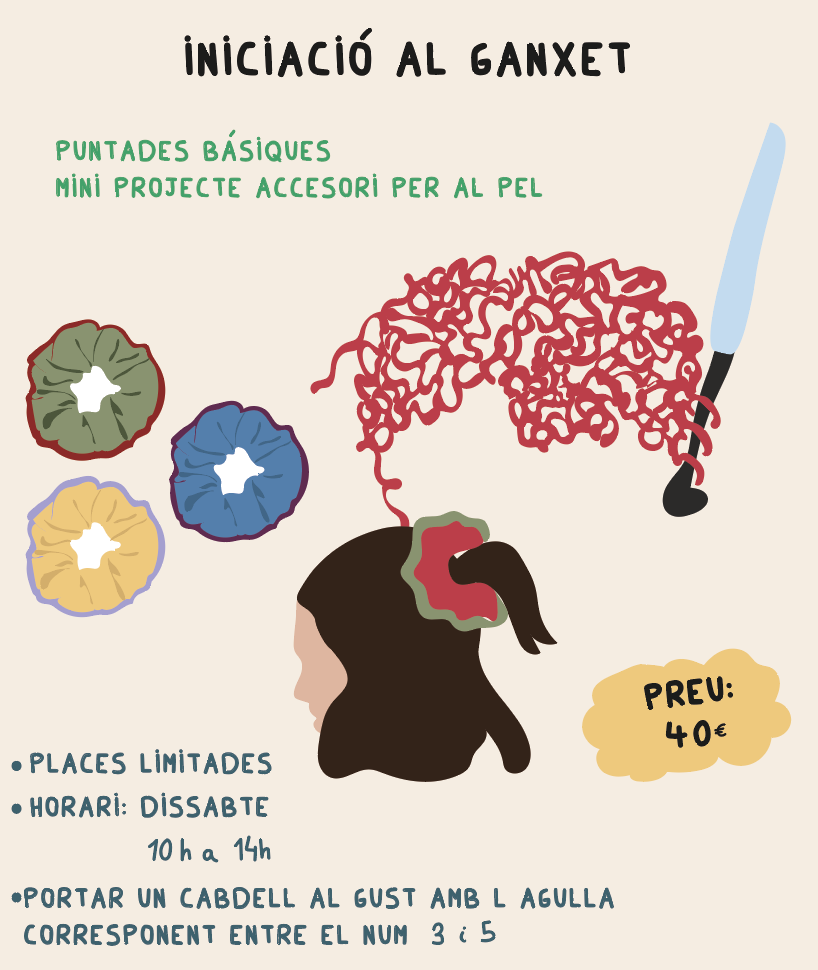 INICIACIÓ AL GANXET