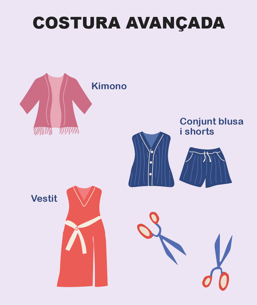 COSTURA AVANÇADA